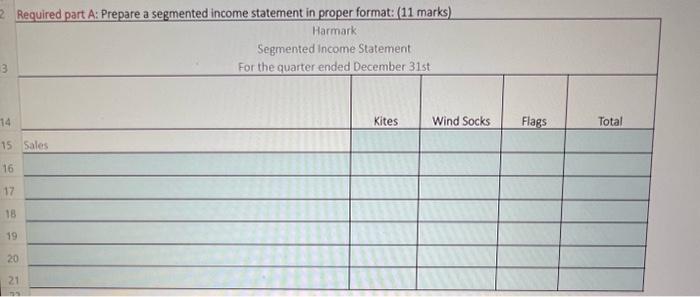 lines in its retail stores: Kites, Wind Socks and Flags. Results of
