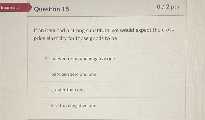 Incorrect Question 15 0/2 pts If an item had a strong substitute,