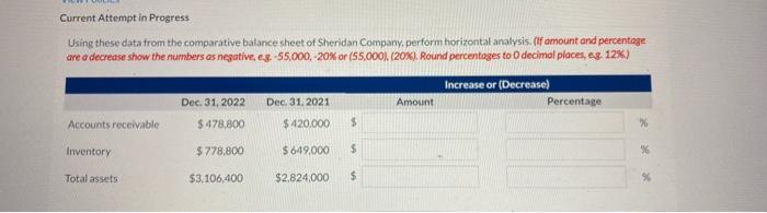Current Attempt in Progress Using these data from the comparative balance sheet