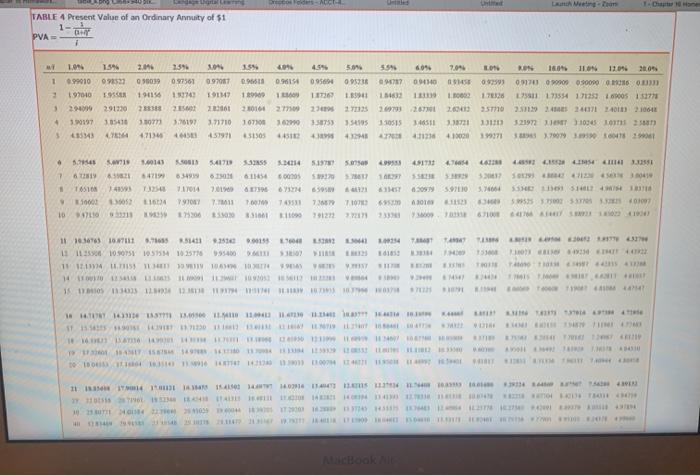 twelfth-year operating lease agreement. The contract calls for quarterly rent payments of