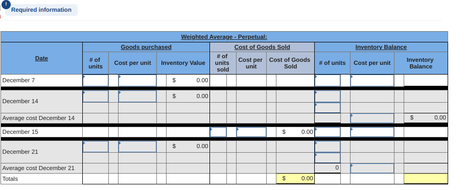 (11-14) [The following information applies to the questions displayed below.] Trey Monson