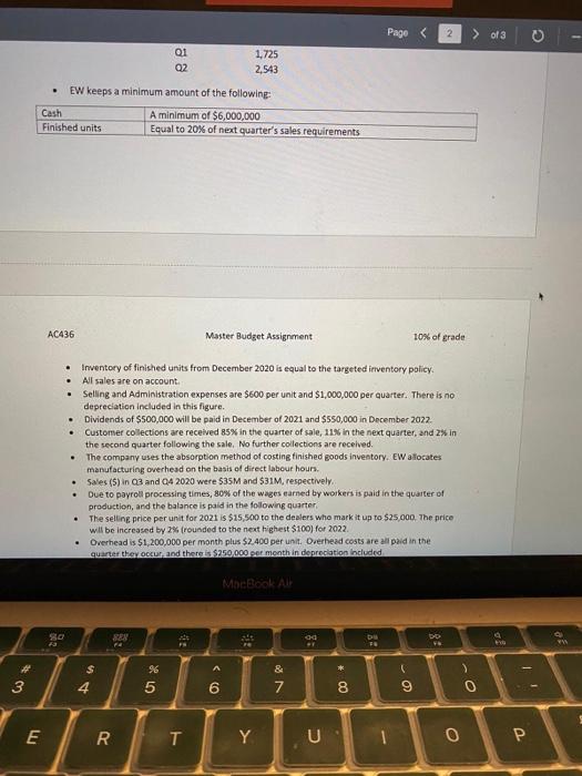 for 2021 and 2022. EW manufactures and sells electric cars. The following