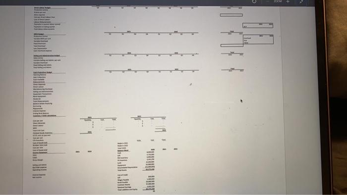 the company likes to keep monthly ending inventory of high enough to