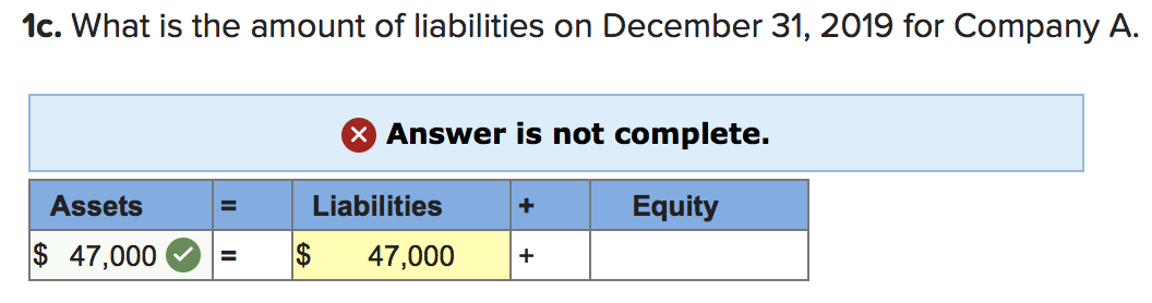 P1 [The following information applies to the questions displayed below.] The following