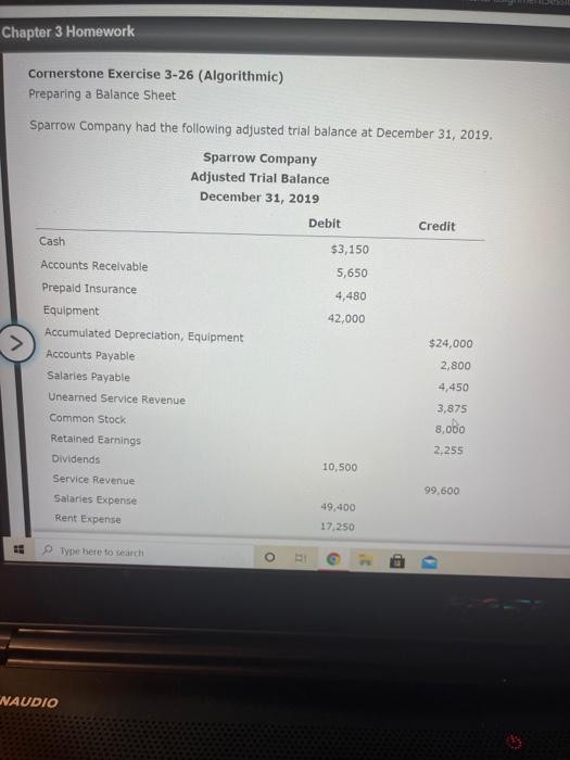 Chapter 3 Homework Cornerstone Exercise 3-26 (Algorithmic) Preparing a Balance Sheet Sparrow