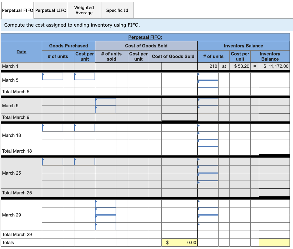 [The following information applies to the questions displayed below.] Warnerwoods Company uses