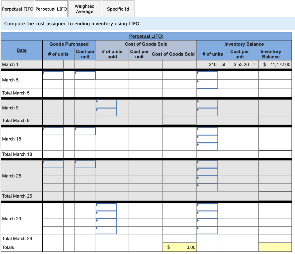 a perpetual inventory system. It entered into the following purchases and sales