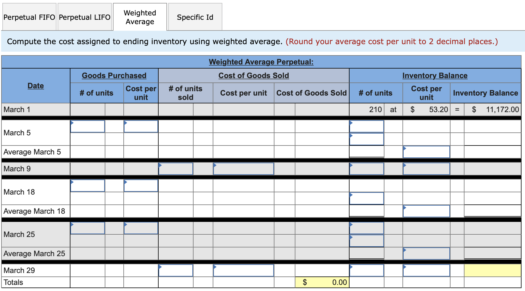 transactions for March. Date March 1 Activities Beginning inventory Purchase Sales March