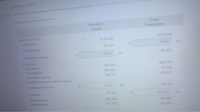 Question 5 of 6 > Determine the missing amounts. Bramble's Goods Crane