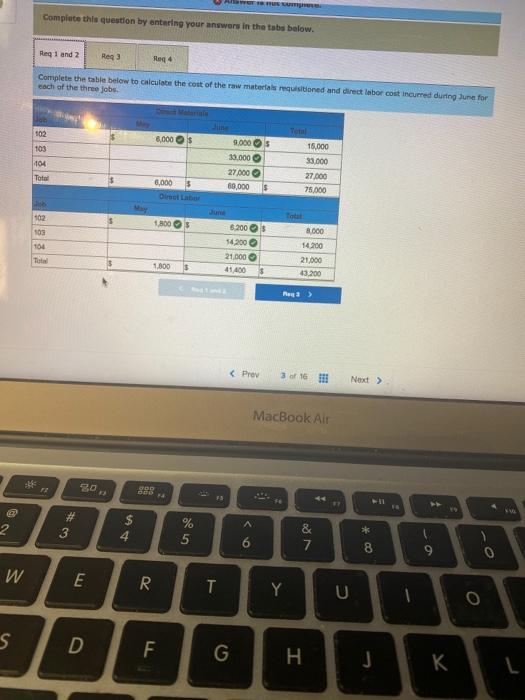 for the work you have completed so far. It does not indicate