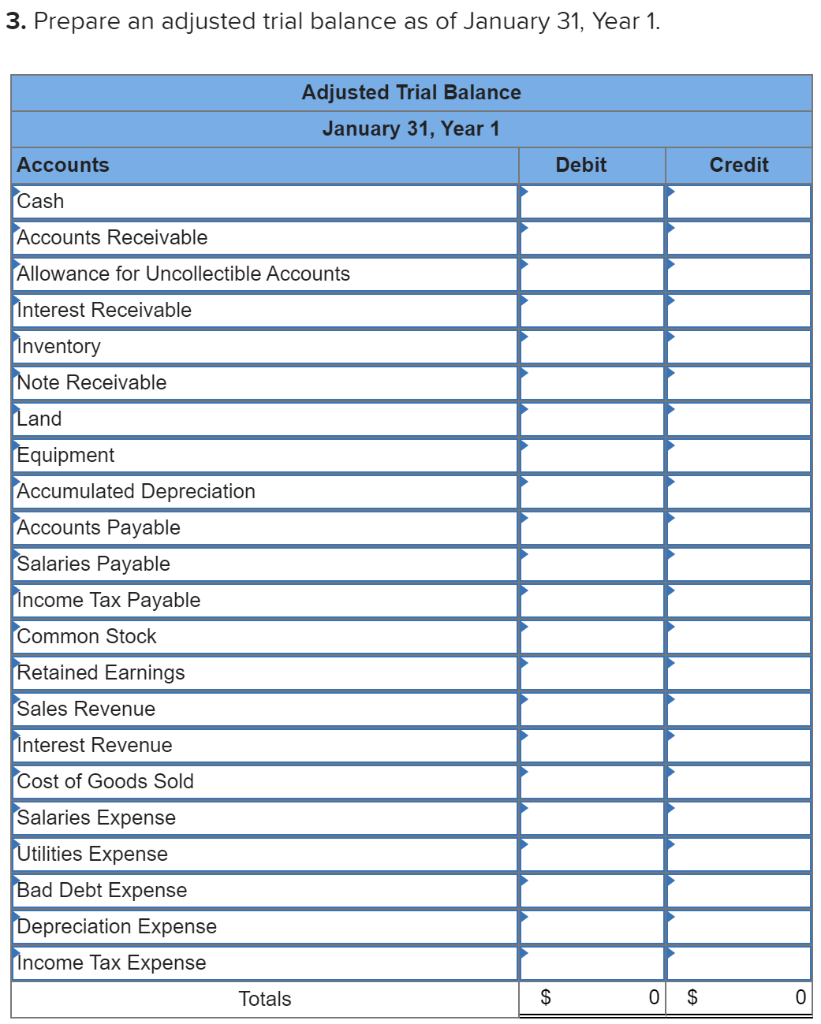 (LO7-4, 7-7) [The following information applies to the questions displayed below.] On