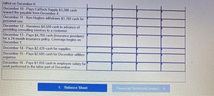 financial statement impact of each entry. The financial statements are automatically generated