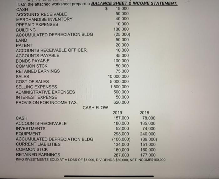 II. On the attached worksheet prepare a BALANCE SHEET & INCOME STATEMENT.