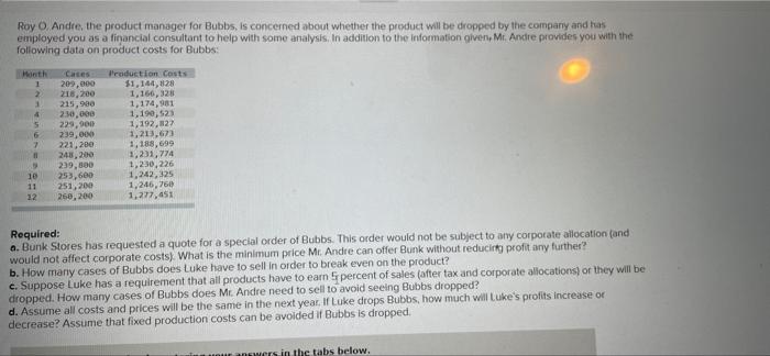 The product, which sells for $5.35 per case, has not had the