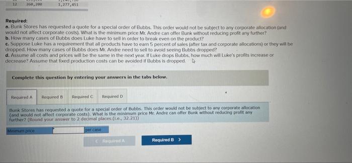 market success that managers expected and the company is considering dropping Bubbs