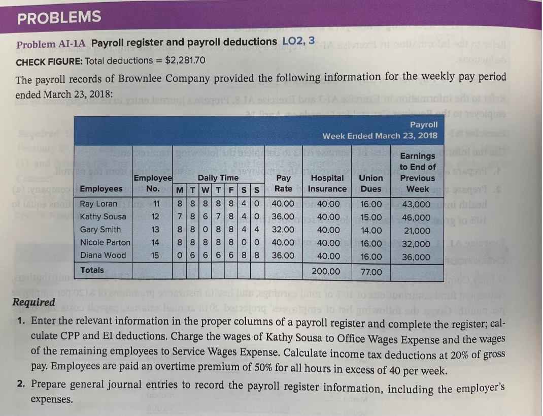 PROBLEMS Problem AI-1A Payroll register and payroll deductions LO2, 3 CHECK FIGURE: