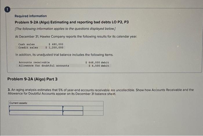 31, Hawke Company reports the following results for its calendar year. Cash