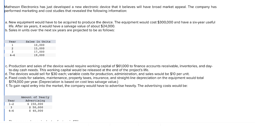 Matheson Electronics has just developed a new electronic device that it believes