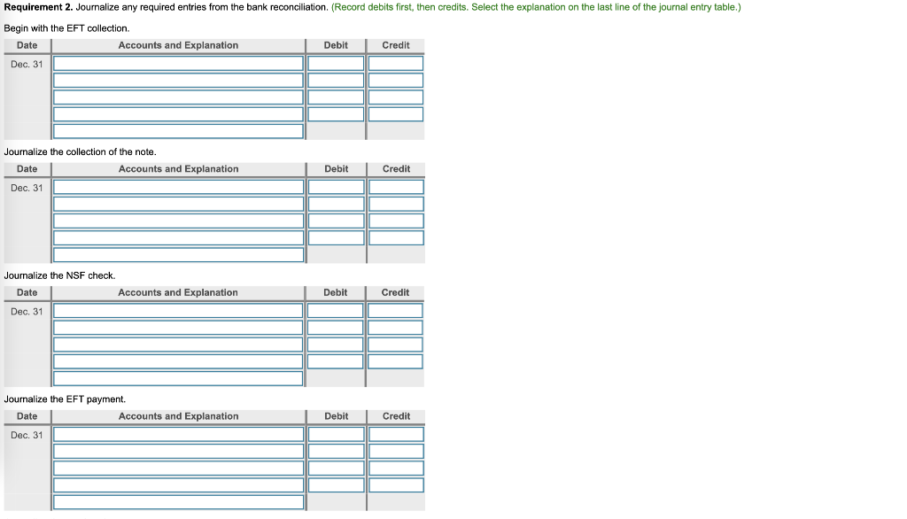 and other Credits: Dec. 4 $ 4,250 1416 $ 890 Dec. 1