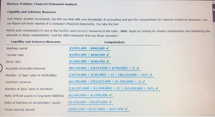 Mastery Problem: Financial Statement Analysis Liquidity and Solvency Measures Your friend, another