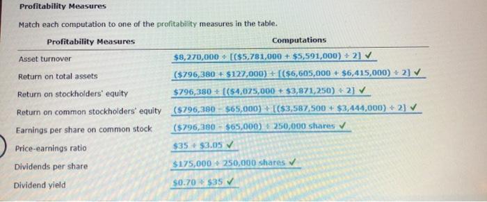 of a company's financial statements. You take the bet Match each computation