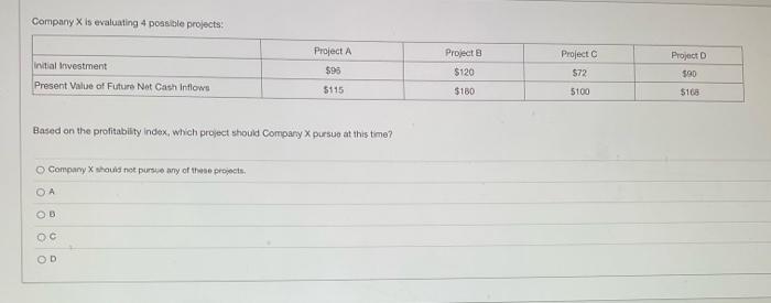 Company X is evaluating 4 possible projects: Project Al Project B Project
