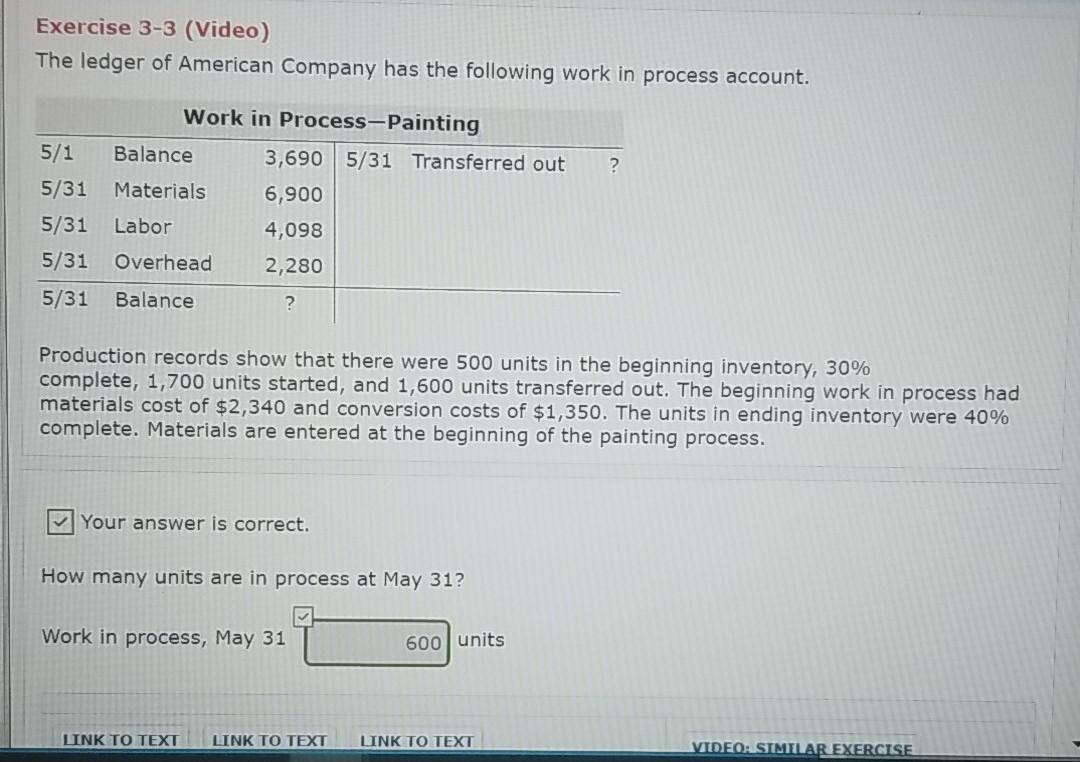 31 Assets Cash 2025 2024 $ 81,600 $ 54,000 Accounts receivable Inventory