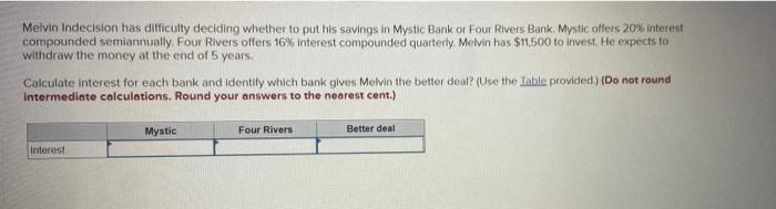 Melvin Indecision has difficulty deciding whether to put his savings in Mystic