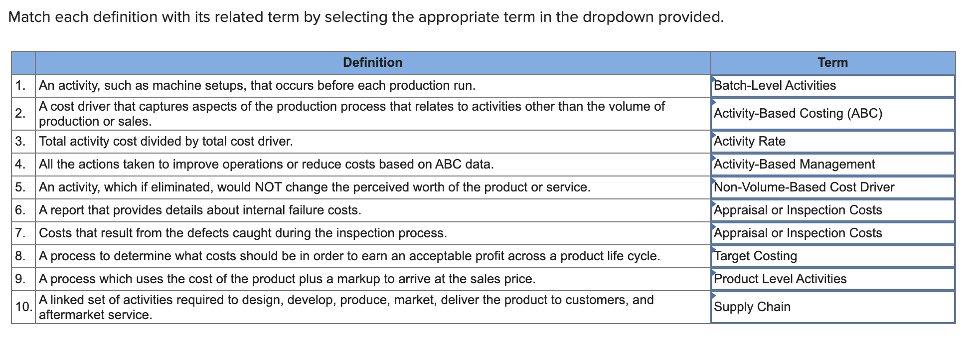 Match each definition with its related term by selecting the appropriate term