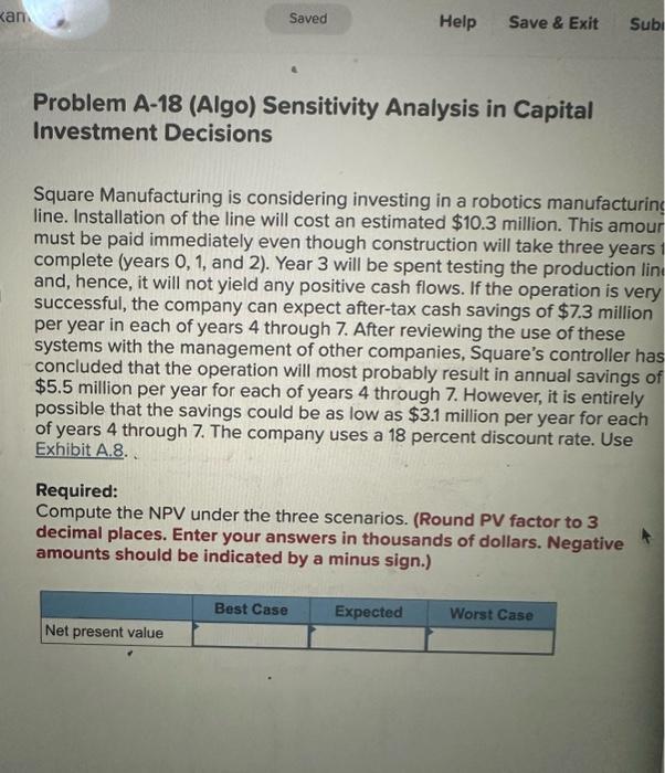 kan Saved Help Save & Exit Sub Problem A-18 (Algo) Sensitivity Analysis