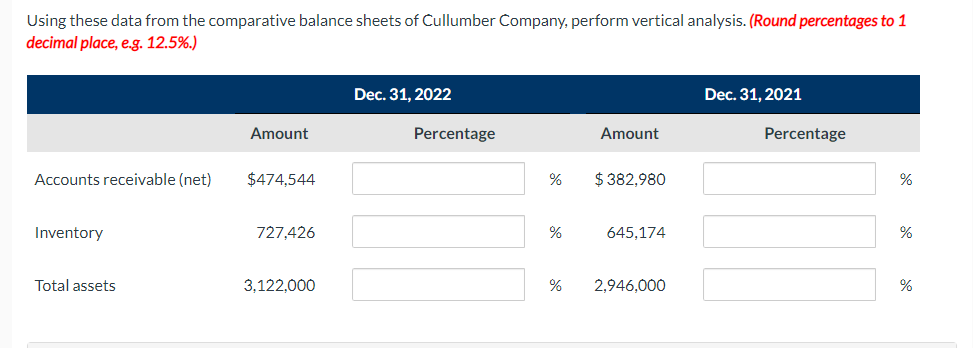 Using these data from the comparative balance sheets of Cullumber Company, perform