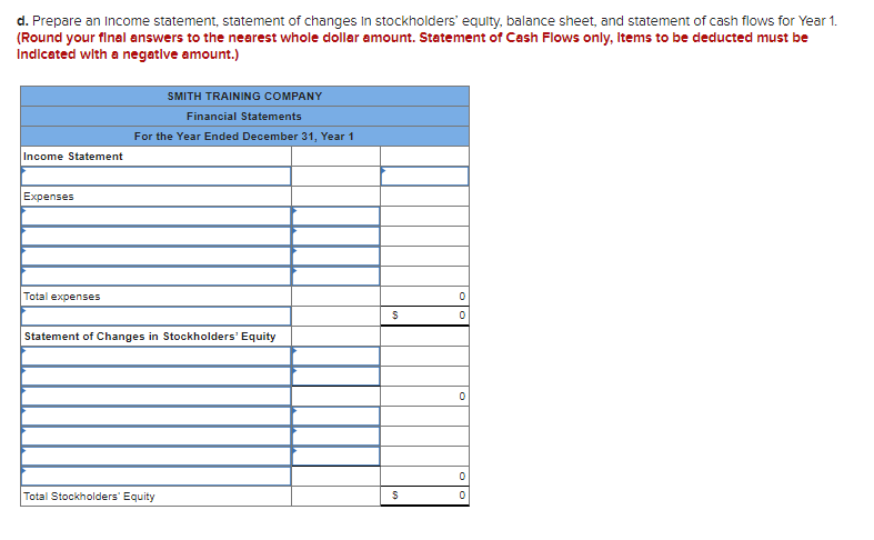 the business when it acquired $50,000 cash from the issue of common