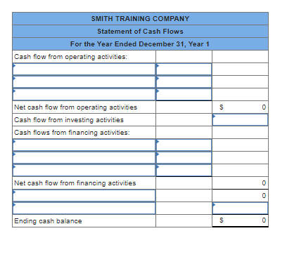 cash. Apr. 10 Purchased $720 of supplies on account. July 1 Received