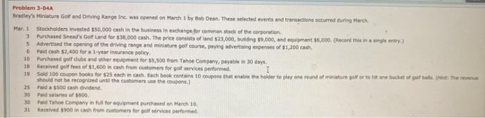 Problem 3-04A Bradley's Miniature Golf and Driving Range Inc. was opened on