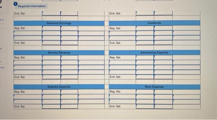 following account balances. RIVERBANK EXPEDITIONS Trial Balance November 30, 2021 Accounts Cash