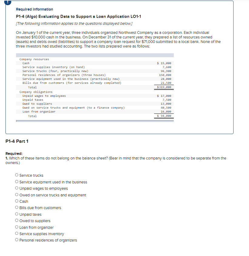 Required Information P1-4 (Algo) Evaluating Data to Support a Loan Application LO1-1