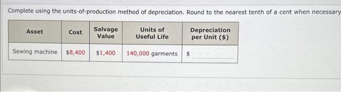 Complete using the units-of-production method of depreciation. Round to the nearest tenth