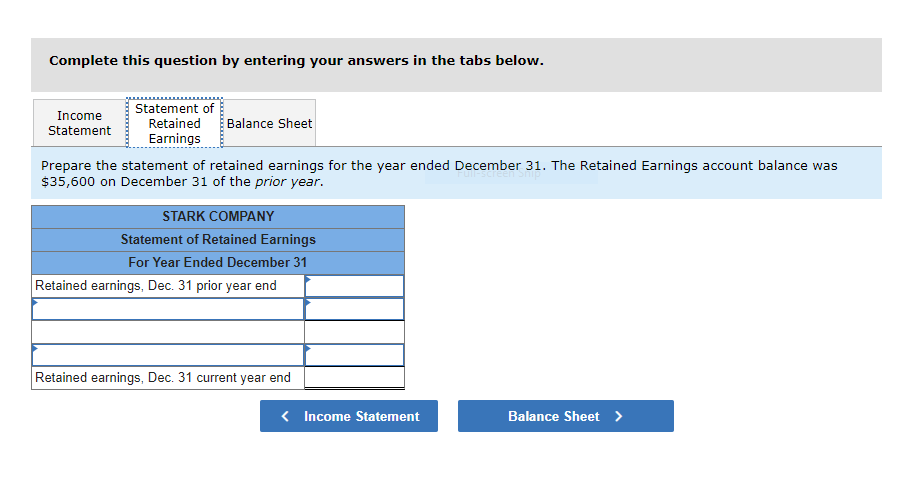 balance of Stark Company. Notes payable Prepaid insurance $ 15,000 2,900 Accumulated