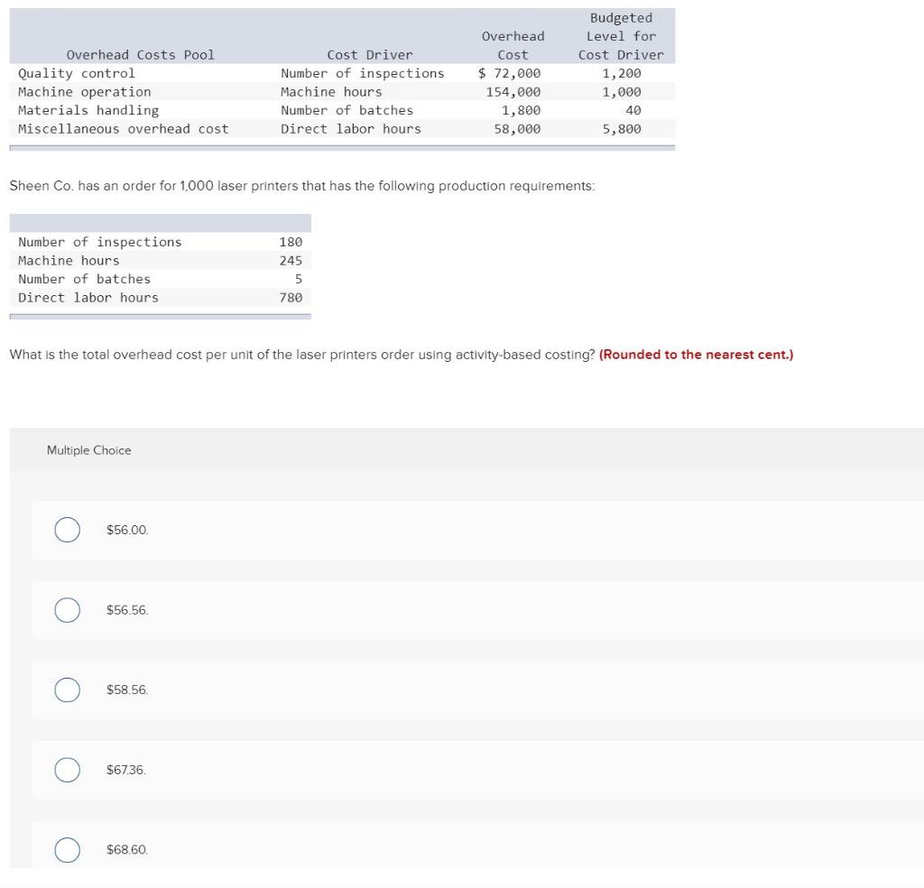 Quality control Machine operation Materials handling Overhead Costs Pool Cost Driver Number