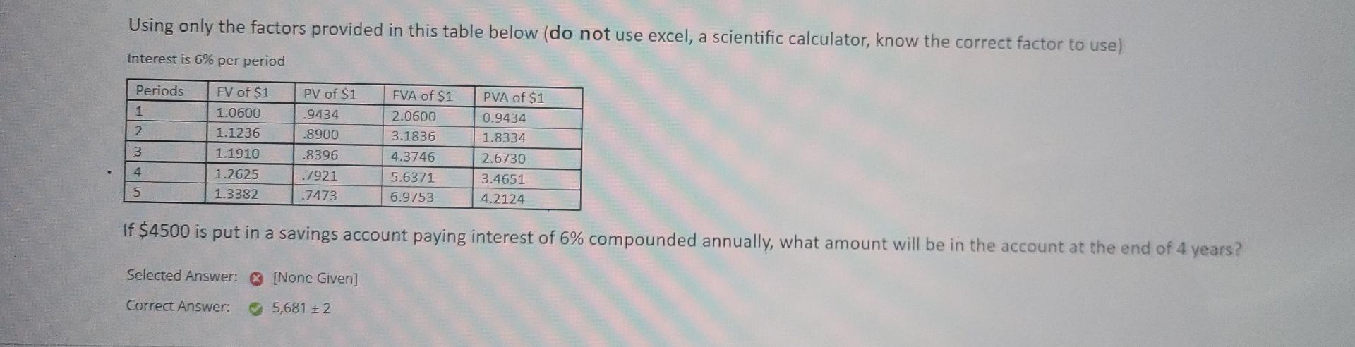 Using only the factors provided in this table below (do not use
