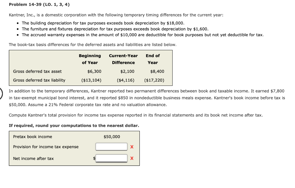 Problem 14-39 (LO. 1, 3, 4) Kantner, Inc., is a domestic corporation