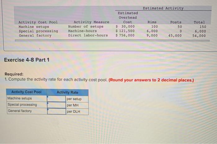 information applies to the questions displayed below] Performance Products Corporation makes two