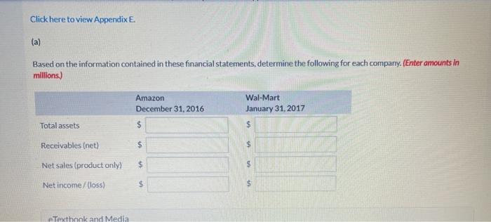 D. Click here to view Appendix D. Financial statements of Wal-Mart Stores,