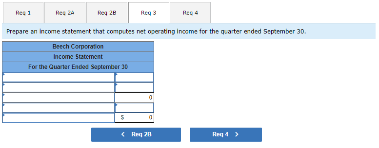 Total cash collections Month July August September Quarter S 0 0 0