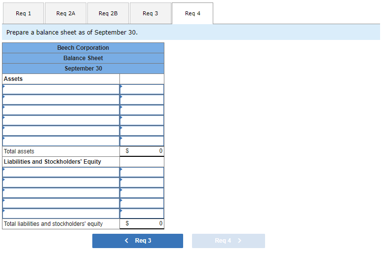 0 S 0 $ 0 $ 0 $ 0 Req 1 Req