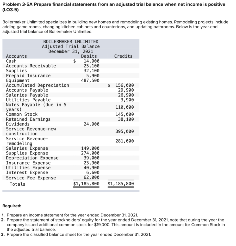 Problem 3-5A Prepare financial statements from an adjusted trial balance when net