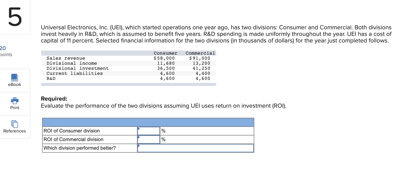 5 20 points Universal Electronics, Inc. (UEI), which started operations one year