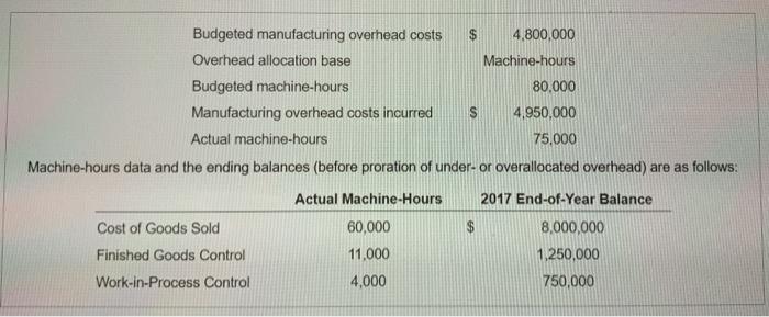Budgeted manufacturing overhead costs $ 4,800,000 Overhead allocation base Machine-hours Budgeted machine-hours