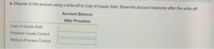 as follows: Actual Machine-Hours 60,000 11,000 Cost of Goods Sold Finished Goods