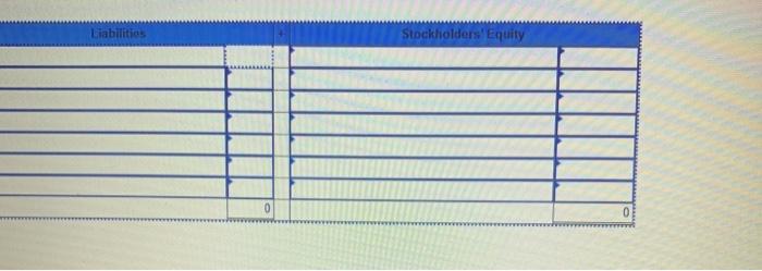 10 radio stations. The following events occurred during September a. Placed an